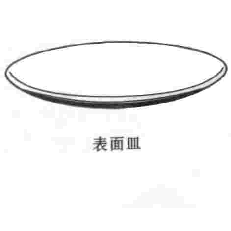  table> tr> td> font color=blue>表面皿 /font> /td> /tr> /table>
